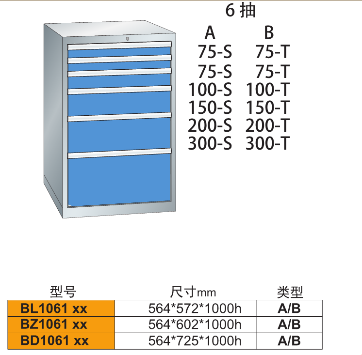 B-1061車(chē)間鋼制重型工具柜