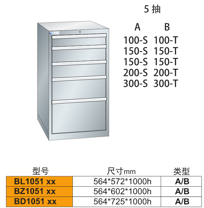 B-1051五抽車(chē)間用帶鎖重型工具柜